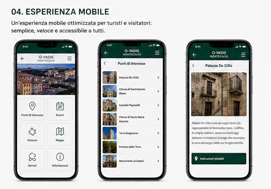 Mockup smartphone con schermate Q-VADIS reali: home, punti di interesse e Palazzo De Cillis