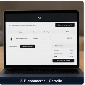 Carrello e-commerce Sorrento Coast