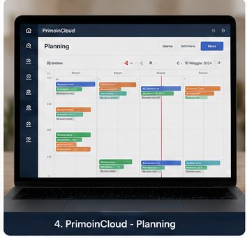 PrimoInCloud planning operativo Sorrento Coast